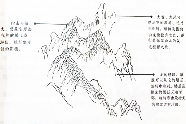 沈阳龙生墓园